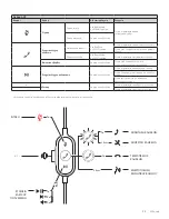 Предварительный просмотр 95 страницы Logitech 981-000870 Setup Manual