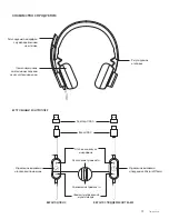 Предварительный просмотр 99 страницы Logitech 981-000870 Setup Manual