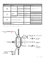 Предварительный просмотр 103 страницы Logitech 981-000870 Setup Manual