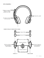 Предварительный просмотр 107 страницы Logitech 981-000870 Setup Manual