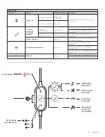 Предварительный просмотр 111 страницы Logitech 981-000870 Setup Manual