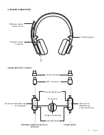 Предварительный просмотр 115 страницы Logitech 981-000870 Setup Manual