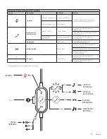 Предварительный просмотр 119 страницы Logitech 981-000870 Setup Manual