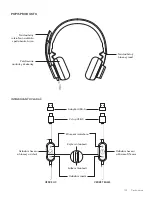 Предварительный просмотр 123 страницы Logitech 981-000870 Setup Manual