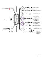 Предварительный просмотр 134 страницы Logitech 981-000870 Setup Manual
