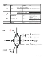 Предварительный просмотр 135 страницы Logitech 981-000870 Setup Manual