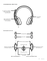 Предварительный просмотр 139 страницы Logitech 981-000870 Setup Manual