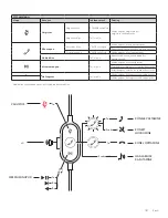 Предварительный просмотр 151 страницы Logitech 981-000870 Setup Manual