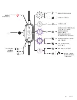 Предварительный просмотр 158 страницы Logitech 981-000870 Setup Manual