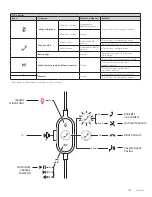 Предварительный просмотр 159 страницы Logitech 981-000870 Setup Manual