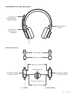 Предварительный просмотр 163 страницы Logitech 981-000870 Setup Manual