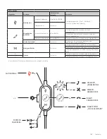 Предварительный просмотр 167 страницы Logitech 981-000870 Setup Manual