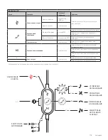 Предварительный просмотр 175 страницы Logitech 981-000870 Setup Manual