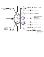 Предварительный просмотр 182 страницы Logitech 981-000870 Setup Manual