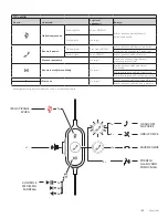 Предварительный просмотр 183 страницы Logitech 981-000870 Setup Manual