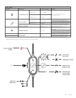 Предварительный просмотр 191 страницы Logitech 981-000870 Setup Manual