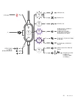 Предварительный просмотр 198 страницы Logitech 981-000870 Setup Manual