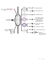 Предварительный просмотр 206 страницы Logitech 981-000870 Setup Manual