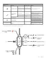 Предварительный просмотр 207 страницы Logitech 981-000870 Setup Manual