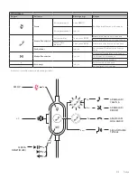 Предварительный просмотр 215 страницы Logitech 981-000870 Setup Manual