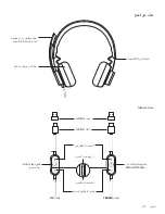 Предварительный просмотр 219 страницы Logitech 981-000870 Setup Manual