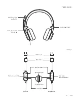 Предварительный просмотр 227 страницы Logitech 981-000870 Setup Manual