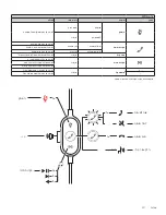 Предварительный просмотр 231 страницы Logitech 981-000870 Setup Manual