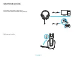 Предварительный просмотр 3 страницы Logitech 981-001024 Setup Manual