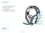 Предварительный просмотр 8 страницы Logitech 981-001024 Setup Manual