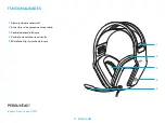 Предварительный просмотр 17 страницы Logitech 981-001024 Setup Manual