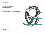 Предварительный просмотр 23 страницы Logitech 981-001024 Setup Manual