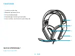 Предварительный просмотр 26 страницы Logitech 981-001024 Setup Manual