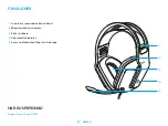 Предварительный просмотр 29 страницы Logitech 981-001024 Setup Manual