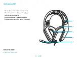 Предварительный просмотр 32 страницы Logitech 981-001024 Setup Manual