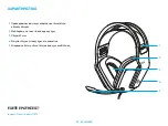 Предварительный просмотр 35 страницы Logitech 981-001024 Setup Manual