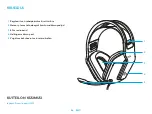 Предварительный просмотр 56 страницы Logitech 981-001024 Setup Manual