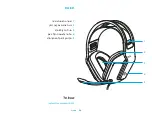 Предварительный просмотр 86 страницы Logitech 981-001024 Setup Manual