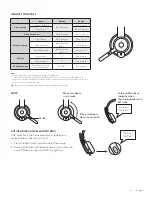 Предварительный просмотр 6 страницы Logitech 981-001100 Setup Manual