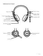 Предварительный просмотр 11 страницы Logitech 981-001100 Setup Manual