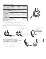 Предварительный просмотр 14 страницы Logitech 981-001100 Setup Manual