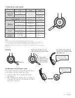 Предварительный просмотр 22 страницы Logitech 981-001100 Setup Manual