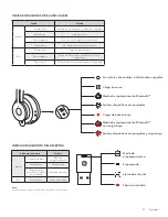 Предварительный просмотр 23 страницы Logitech 981-001100 Setup Manual