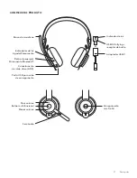 Предварительный просмотр 27 страницы Logitech 981-001100 Setup Manual