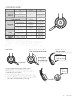 Предварительный просмотр 30 страницы Logitech 981-001100 Setup Manual