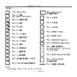 Preview for 20 page of Logitech aK1050 Setup Manual