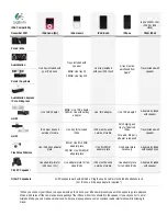 Preview for 1 page of Logitech AudioStation Manual