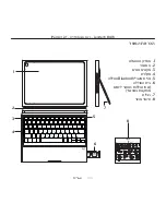 Предварительный просмотр 193 страницы Logitech BLOK Setup Manual