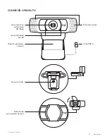 Preview for 23 page of Logitech C920e Complete Setup Manual