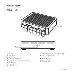 Preview for 3 page of Logitech CC5000E Setup Manual