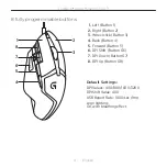 Preview for 4 page of Logitech G402 Hyperion Fury Setup Manual